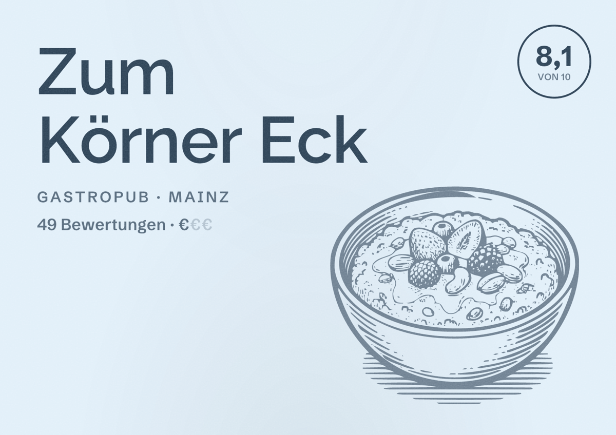 Illustriertes Poster von Zum Körner Eck, Gastropub in Mainz: Bewertung 8,1 von 10 aus 49 Bewertungen, Preisniveau €