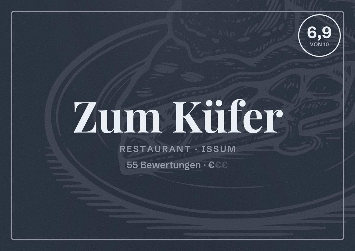 Illustriertes Poster von Zum Küfer, Restaurant in Issum: Bewertung 6,9 von 10 aus 55 Bewertungen, Preisniveau €