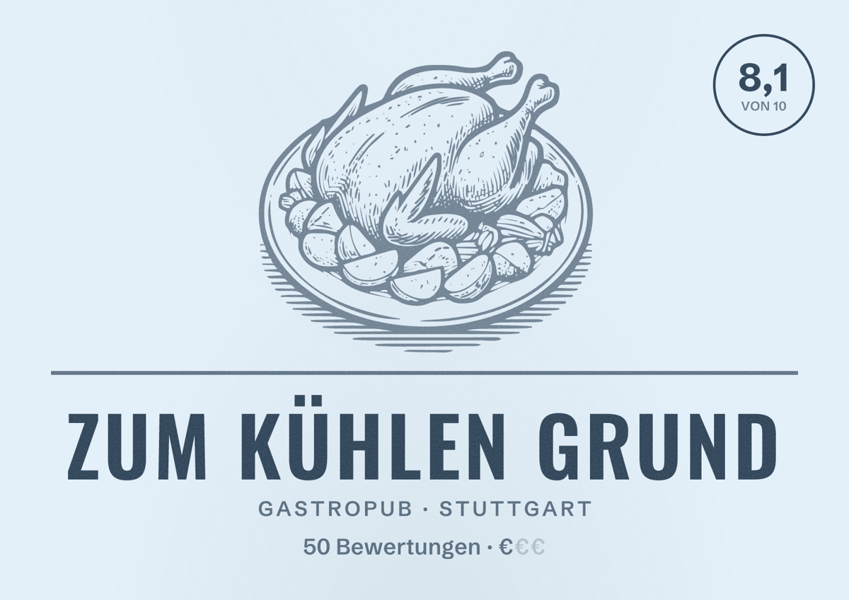 Illustriertes Poster von Zum kühlen Grund, Gastropub in Stuttgart: Bewertung 8,1 von 10 aus 50 Bewertungen, Preisniveau €