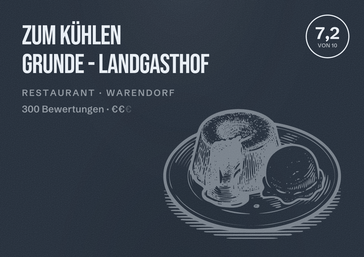 Illustriertes Poster von Zum kühlen Grunde - Landgasthof, Restaurant in Warendorf: Bewertung 7,2 von 10 aus 300 Bewertungen, Preisniveau €€