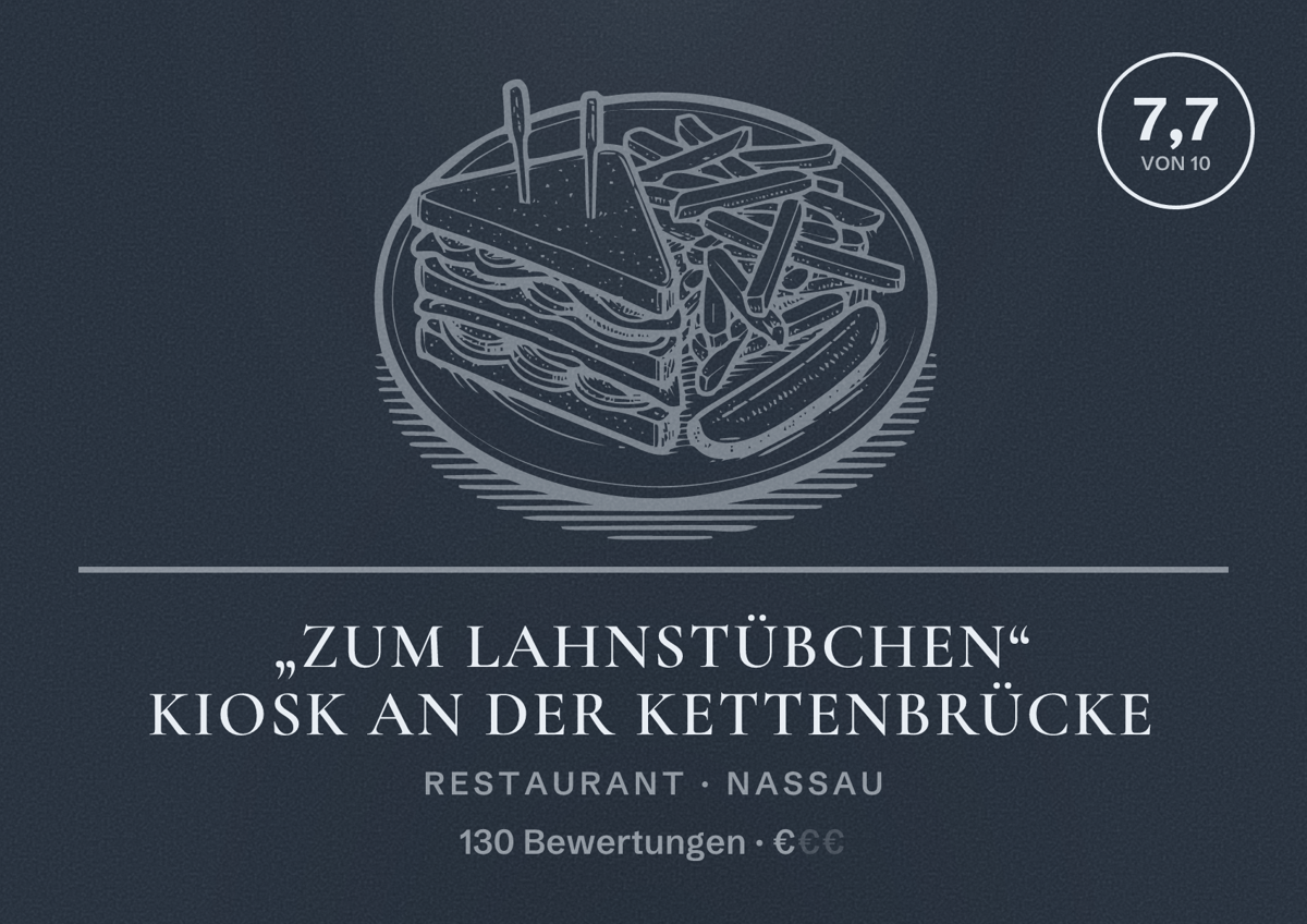 Illustriertes Poster von „Zum Lahnstübchen“ Kiosk an der Kettenbrücke, Restaurant in Nassau: Bewertung 7,7 von 10 aus 130 Bewertungen, Preisniveau €