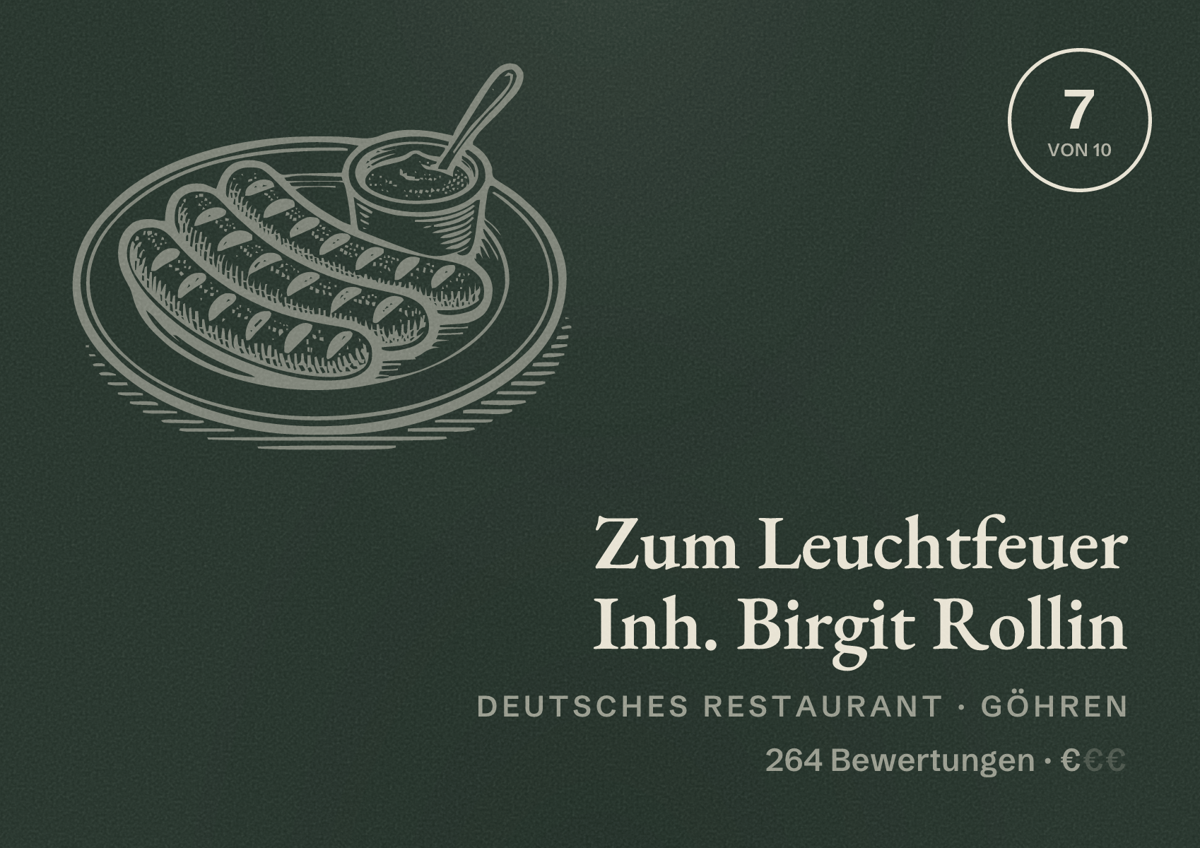 Illustriertes Poster von Zum Leuchtfeuer Inh. Birgit Rollin, Deutsches Restaurant in Göhren: Bewertung 7 von 10 aus 264 Bewertungen, Preisniveau €