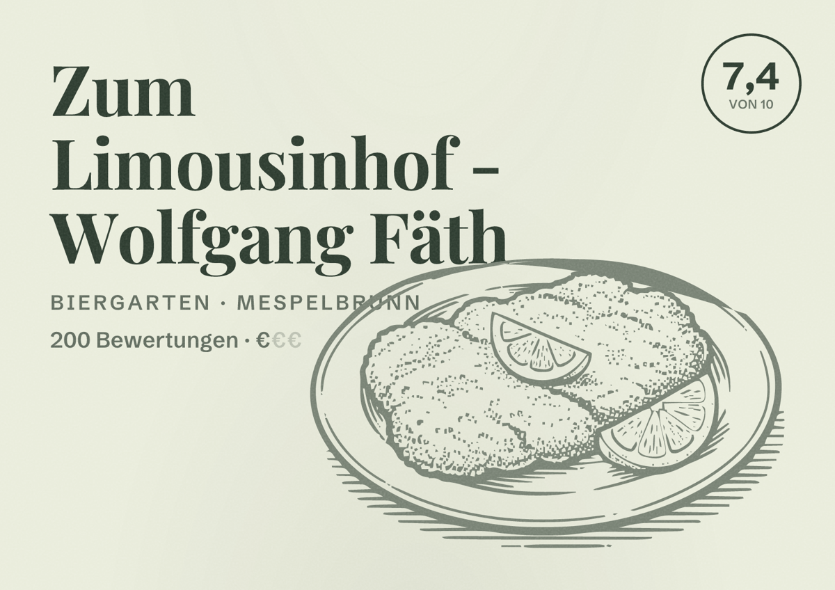 Illustriertes Poster von Zum Limousinhof - Wolfgang Fäth, Biergarten in Mespelbrunn: Bewertung 7,4 von 10 aus 200 Bewertungen, Preisniveau €