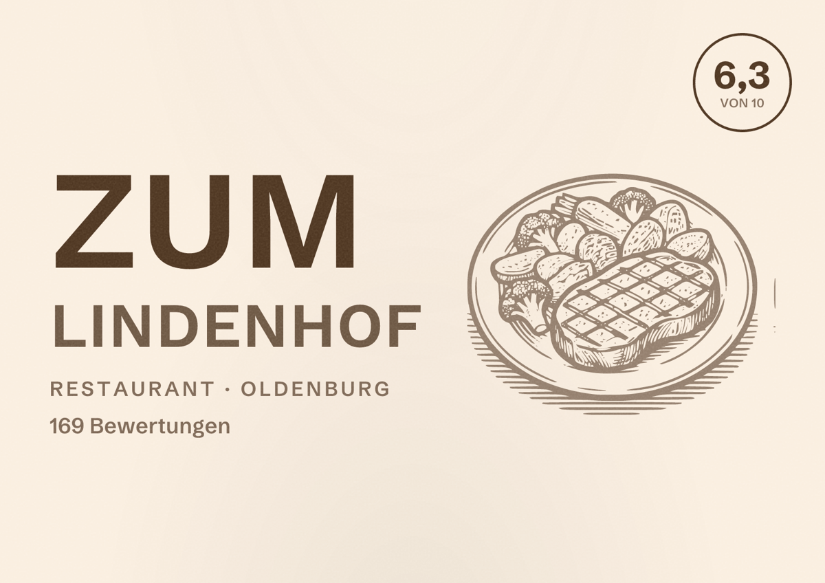 Illustriertes Poster von Zum Lindenhof, Restaurant in Oldenburg: Bewertung 6,3 von 10 aus 169 Bewertungen