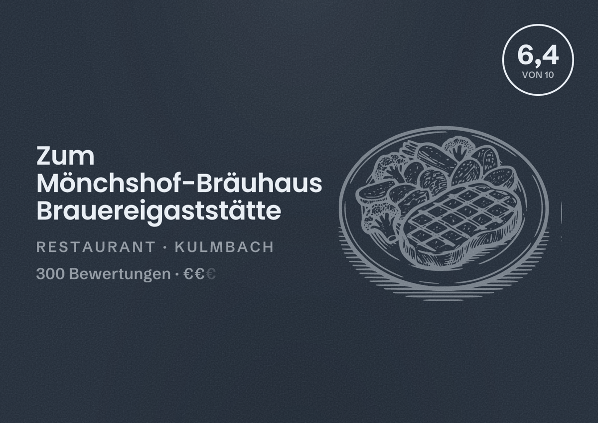 Illustriertes Poster von Zum Mönchshof-Bräuhaus Brauereigaststätte, Restaurant in Kulmbach: Bewertung 6,4 von 10 aus 300 Bewertungen, Preisniveau €€