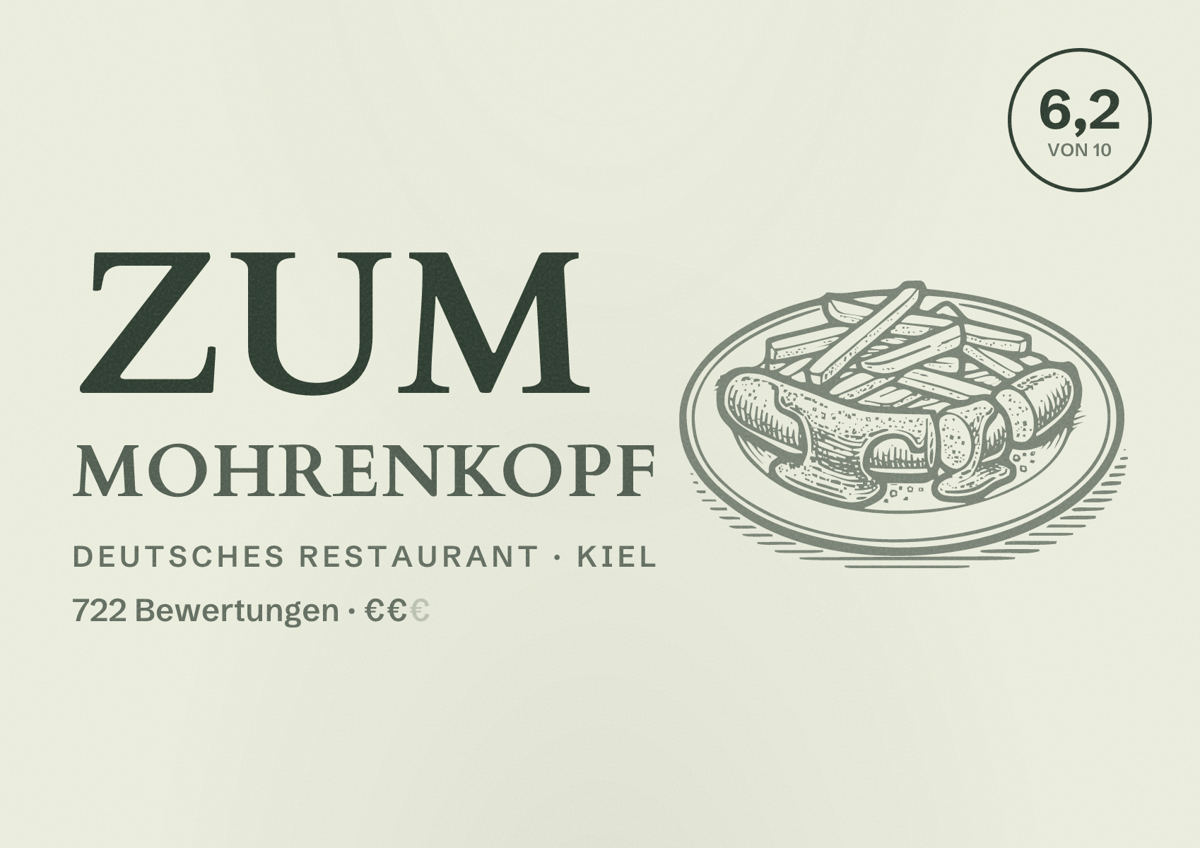 Illustriertes Poster von Zum Mohrenkopf, Deutsches Restaurant in Kiel: Bewertung 6,2 von 10 aus 722 Bewertungen, Preisniveau €€