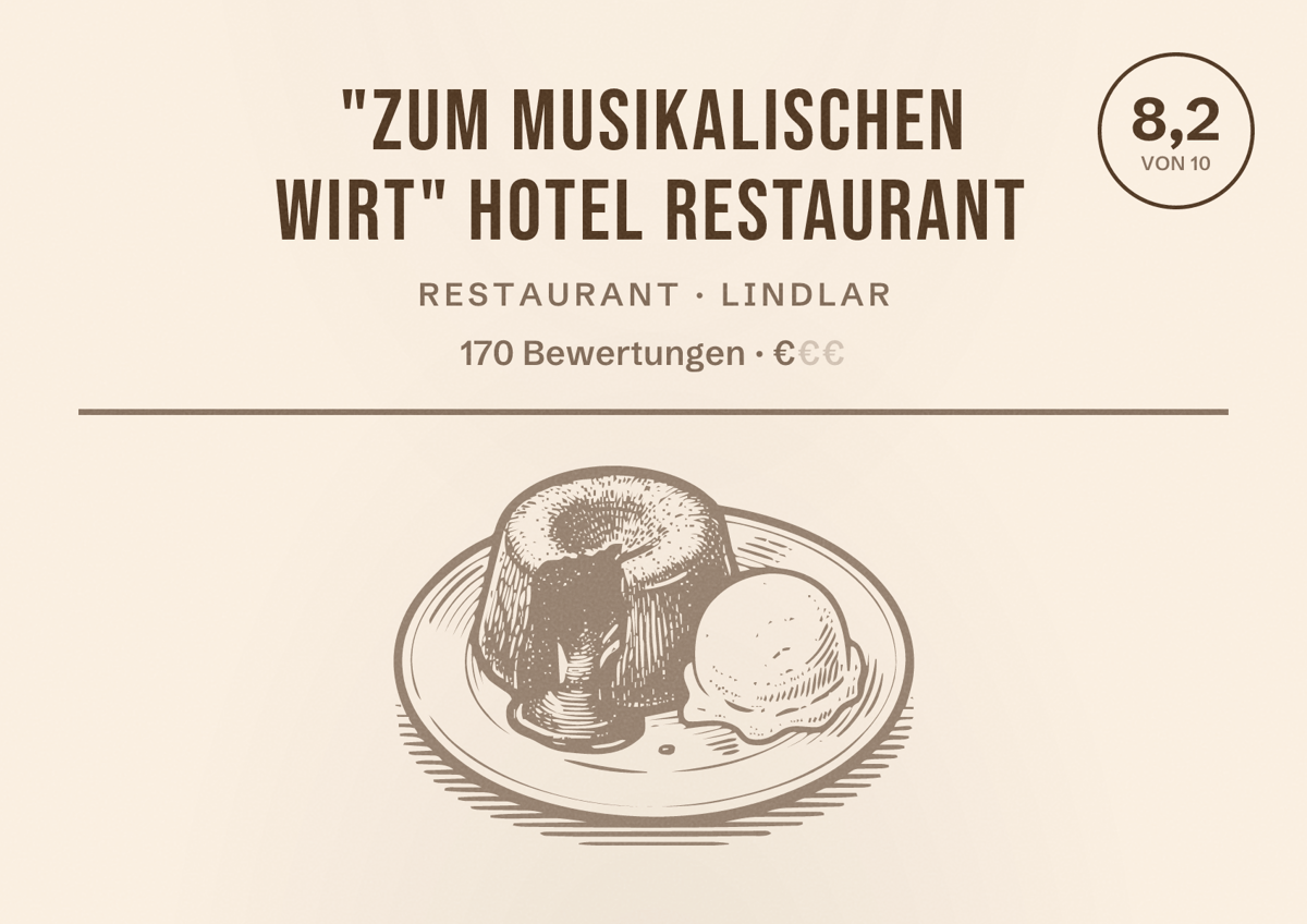 Illustriertes Poster von "zum Musikalischen Wirt" Hotel Restaurant, Restaurant in Lindlar: Bewertung 8,2 von 10 aus 170 Bewertungen, Preisniveau €