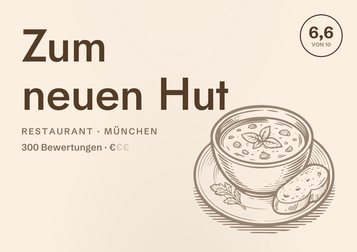 Illustriertes Poster von Zum neuen Hut, Restaurant in München: Bewertung 6,6 von 10 aus 300 Bewertungen, Preisniveau €