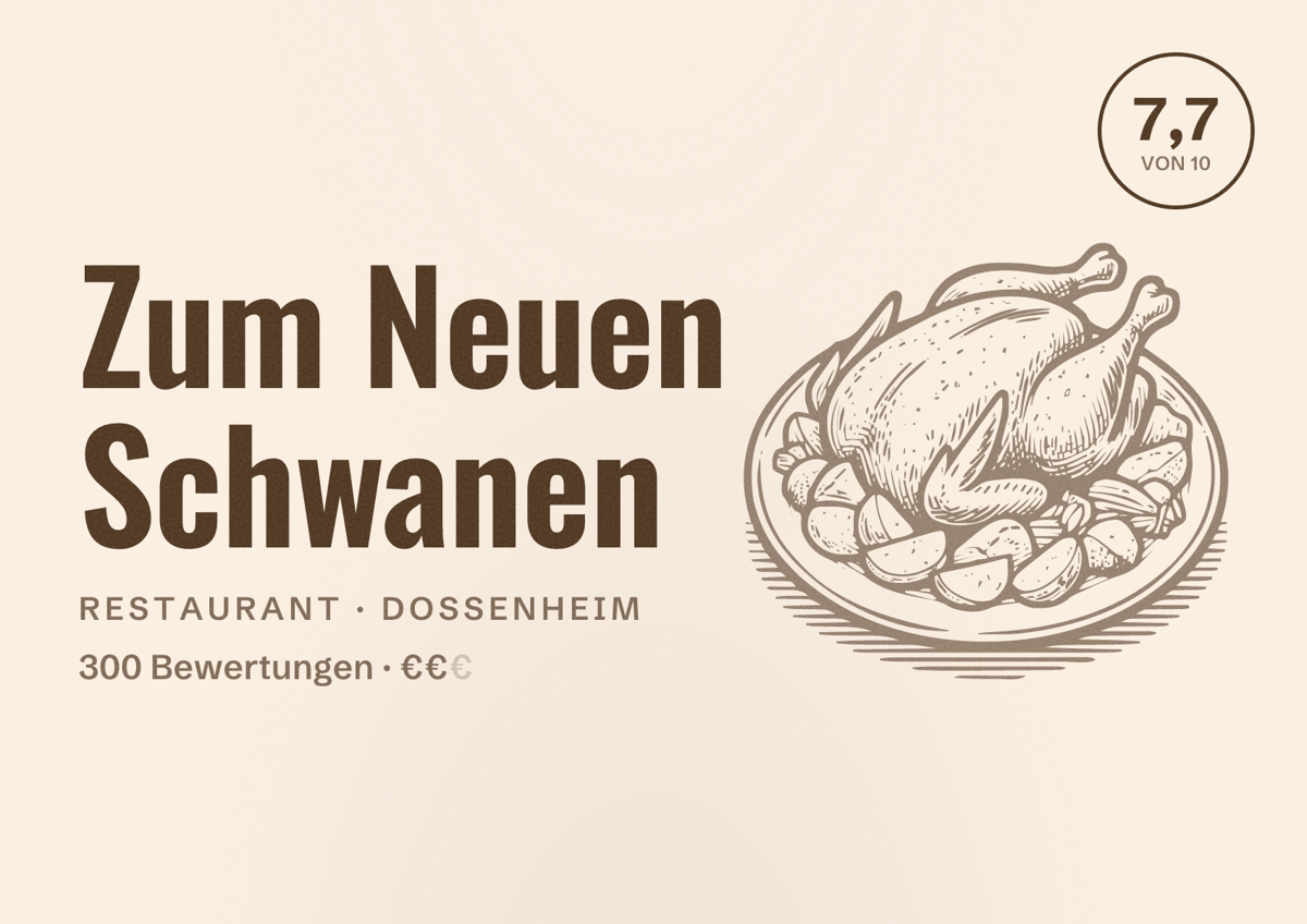 Illustriertes Poster von Zum Neuen Schwanen, Restaurant in Dossenheim: Bewertung 7,7 von 10 aus 300 Bewertungen, Preisniveau €€