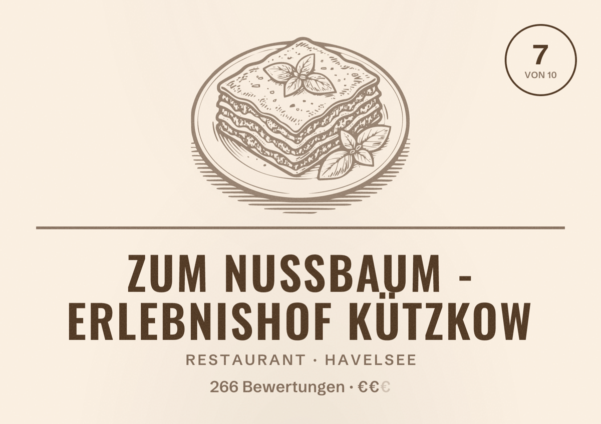 Illustriertes Poster von Zum Nussbaum - Erlebnishof Kützkow, Restaurant in Havelsee: Bewertung 7 von 10 aus 266 Bewertungen, Preisniveau €€