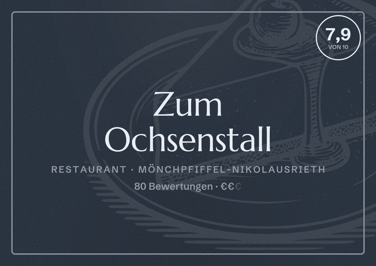 Illustriertes Poster von Zum Ochsenstall, Restaurant in Mönchpfiffel-Nikolausrieth: Bewertung 7,9 von 10 aus 80 Bewertungen, Preisniveau €€