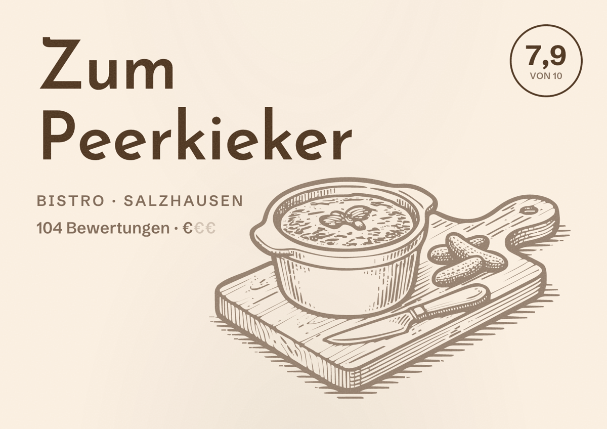 Illustriertes Poster von Zum Peerkieker, Bistro in Salzhausen: Bewertung 7,9 von 10 aus 104 Bewertungen, Preisniveau €