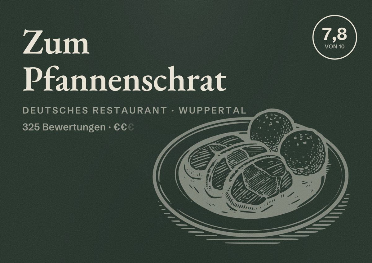 Illustriertes Poster von Zum Pfannenschrat, Deutsches Restaurant in Wuppertal: Bewertung 7,8 von 10 aus 325 Bewertungen, Preisniveau €€