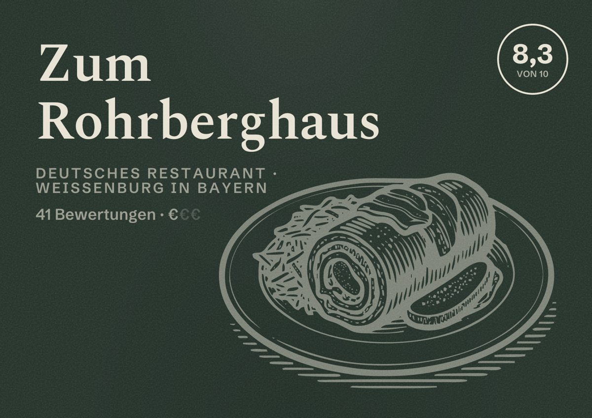 Illustriertes Poster von Zum Rohrberghaus, Deutsches Restaurant in Weißenburg in Bayern: Bewertung 8,3 von 10 aus 41 Bewertungen, Preisniveau €