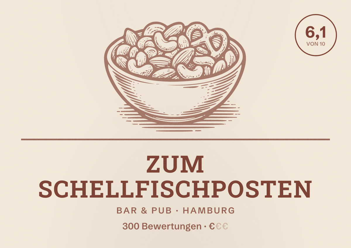 Illustriertes Poster von Zum Schellfischposten, Bar & Pub in Hamburg: Bewertung 6,1 von 10 aus 300 Bewertungen, Preisniveau €
