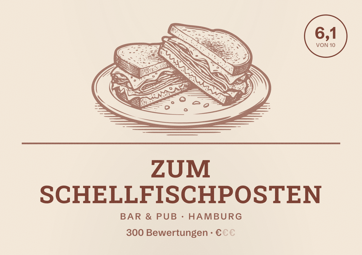 Illustriertes Poster von Zum Schellfischposten, Bar & Pub in Hamburg: Bewertung 6,1 von 10 aus 300 Bewertungen, Preisniveau €