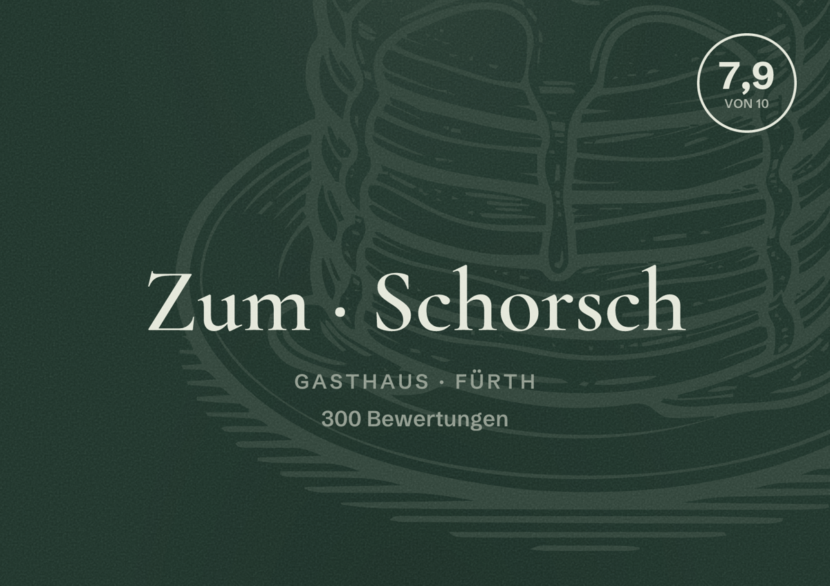 Illustriertes Poster von Zum Schorsch, Gasthaus in Fürth: Bewertung 7,9 von 10 aus 300 Bewertungen