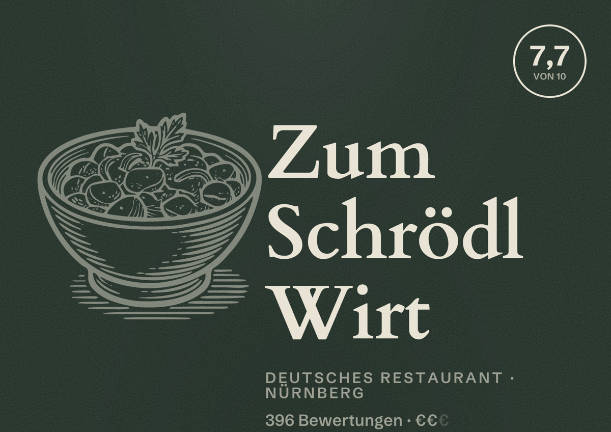 Illustriertes Poster von Zum Schrödl Wirt, Deutsches Restaurant in Nürnberg: Gästebewertung 7,7 von 10 aus 396 Bewertungen