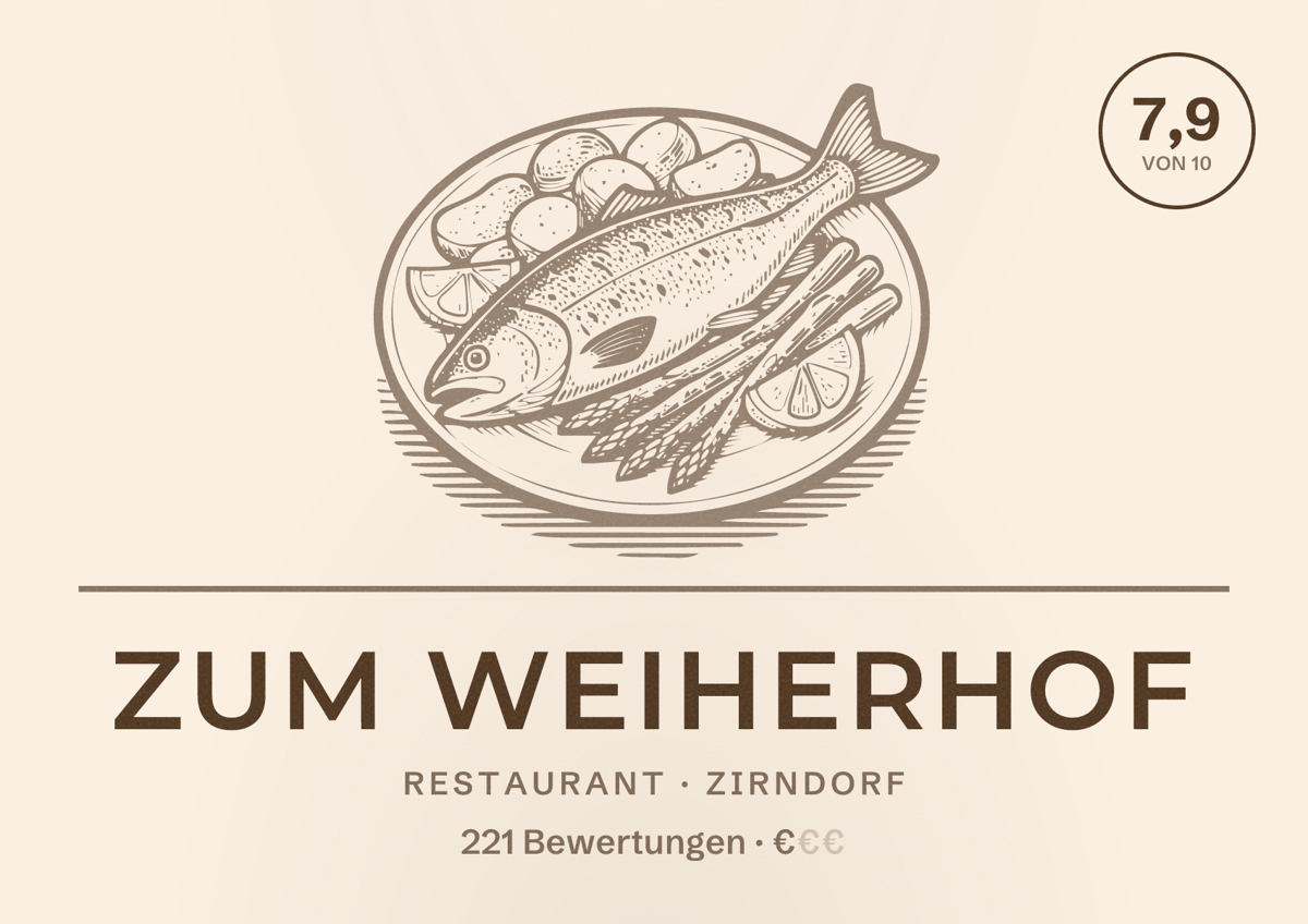 Illustriertes Poster von Zum Weiherhof, Restaurant in Zirndorf: Bewertung 7,9 von 10 aus 221 Bewertungen, Preisniveau €