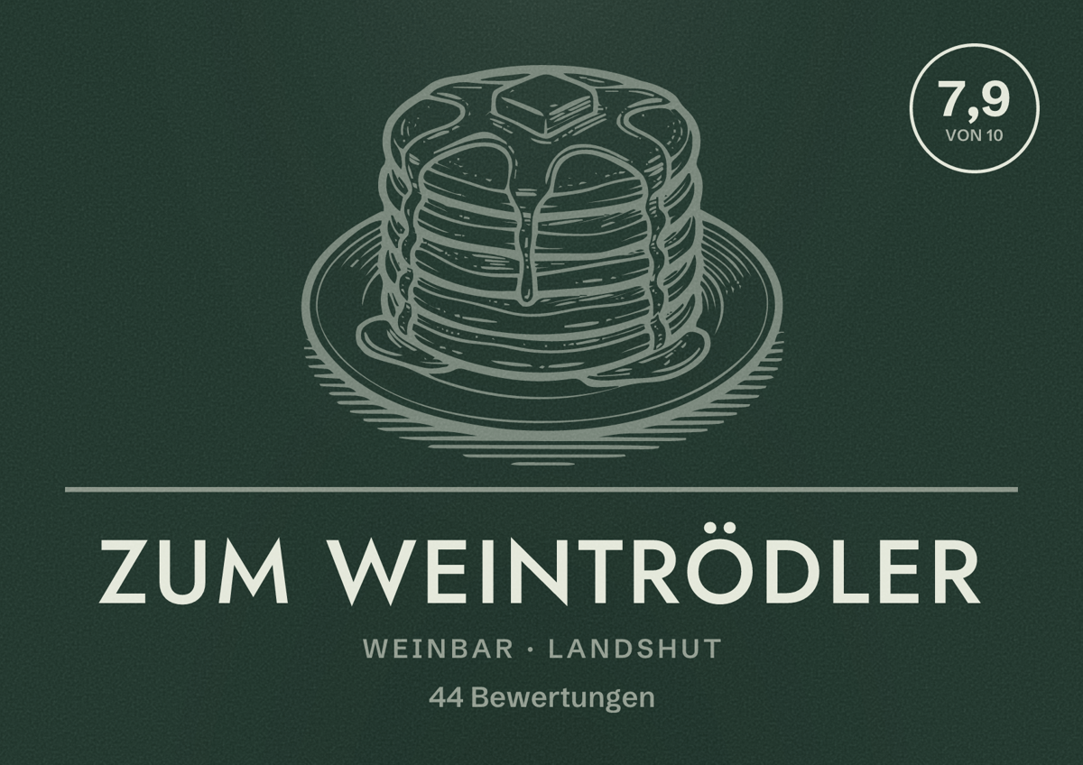 Illustriertes Poster von Zum Weintrödler, Weinbar in Landshut: Bewertung 7,9 von 10 aus 44 Bewertungen