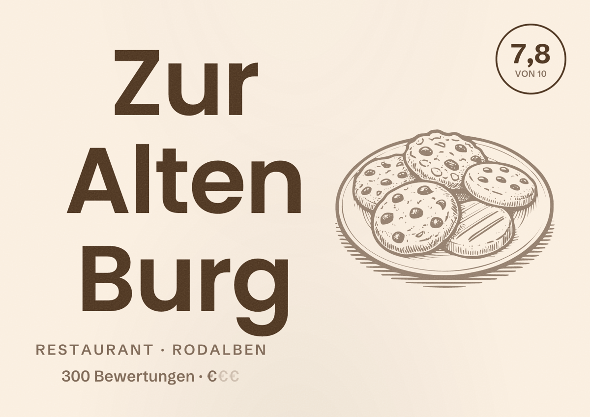 Illustriertes Poster von Zur Alten Burg, Restaurant in Rodalben: Bewertung 7,8 von 10 aus 300 Bewertungen, Preisniveau €