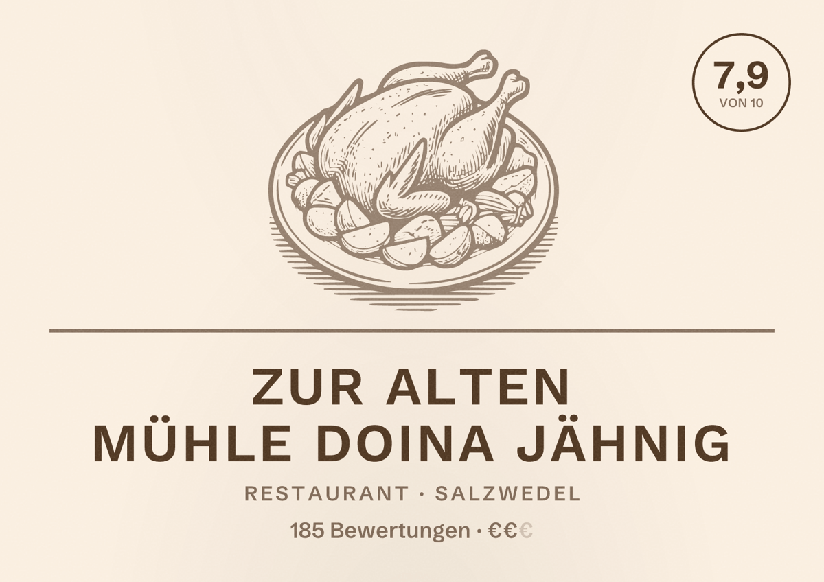 Illustriertes Poster von Zur Alten Mühle Doina Jähnig, Restaurant in Salzwedel: Bewertung 7,9 von 10 aus 185 Bewertungen, Preisniveau €€
