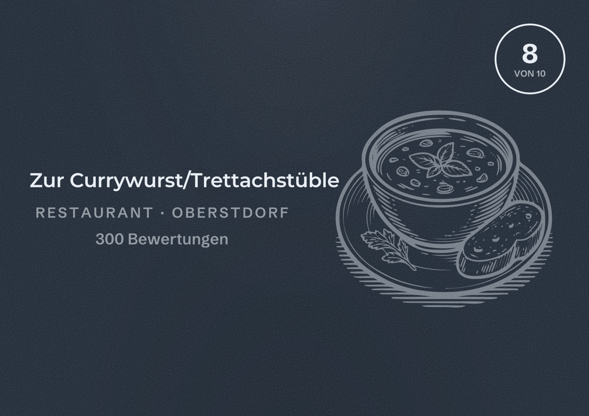 Illustriertes Poster von Zur Currywurst/Trettachstüble, Restaurant in Oberstdorf: Bewertung 8 von 10 aus 300 Bewertungen