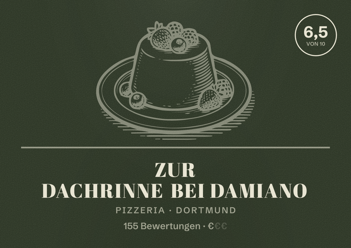 Illustriertes Poster von Zur Dachrinne bei Damiano, Pizzeria in Dortmund: Bewertung 6,5 von 10 aus 155 Bewertungen, Preisniveau €