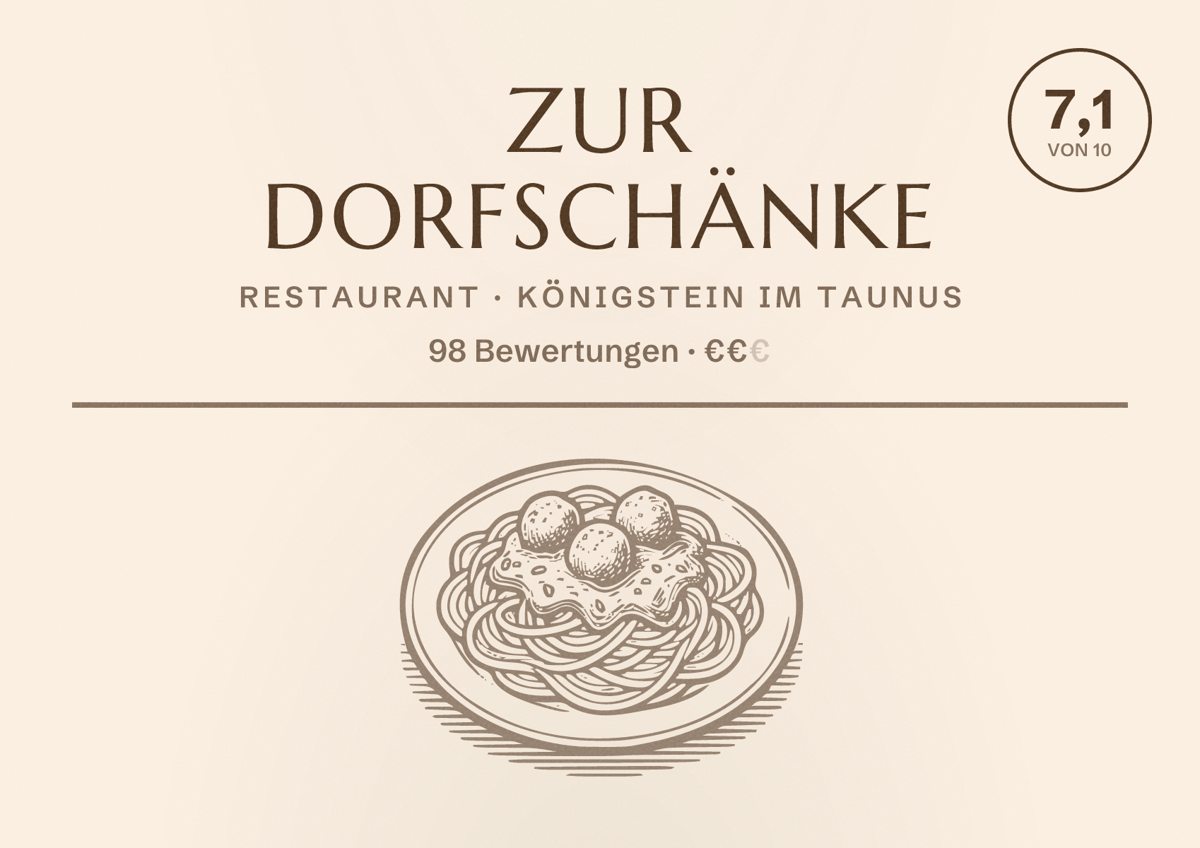 Illustriertes Poster von Zur Dorfschänke, Restaurant in Königstein im Taunus: Bewertung 7,1 von 10 aus 98 Bewertungen, Preisniveau €€