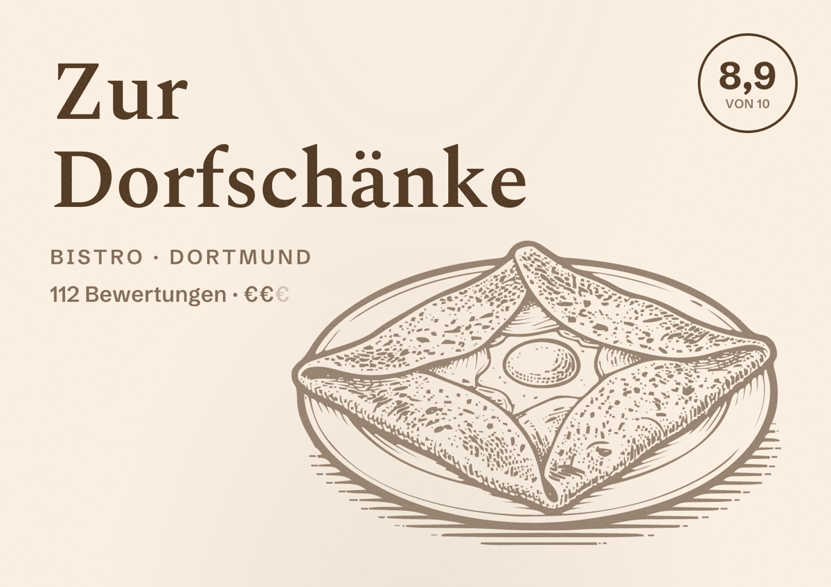 Illustriertes Poster von Zur Dorfschänke, Bistro in Dortmund: Bewertung 8,9 von 10 aus 112 Bewertungen, Preisniveau €€
