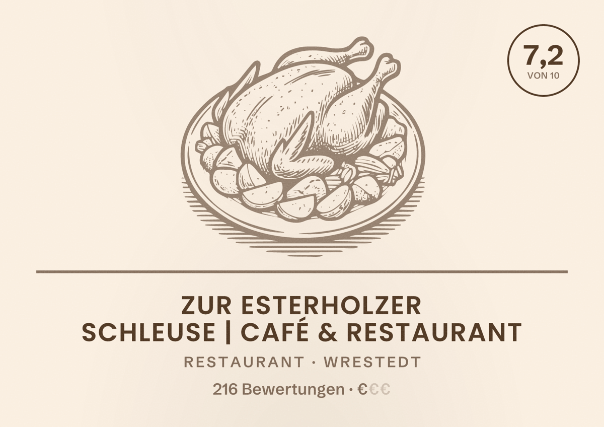 Illustriertes Poster von Zur Esterholzer Schleuse | Café & Restaurant, Restaurant in Wrestedt: Bewertung 7,2 von 10 aus 216 Bewertungen, Preisniveau €