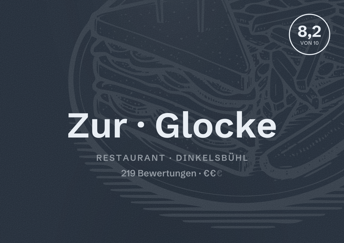 Illustriertes Poster von Zur Glocke, Restaurant in Dinkelsbühl: Bewertung 8,2 von 10 aus 219 Bewertungen, Preisniveau €€