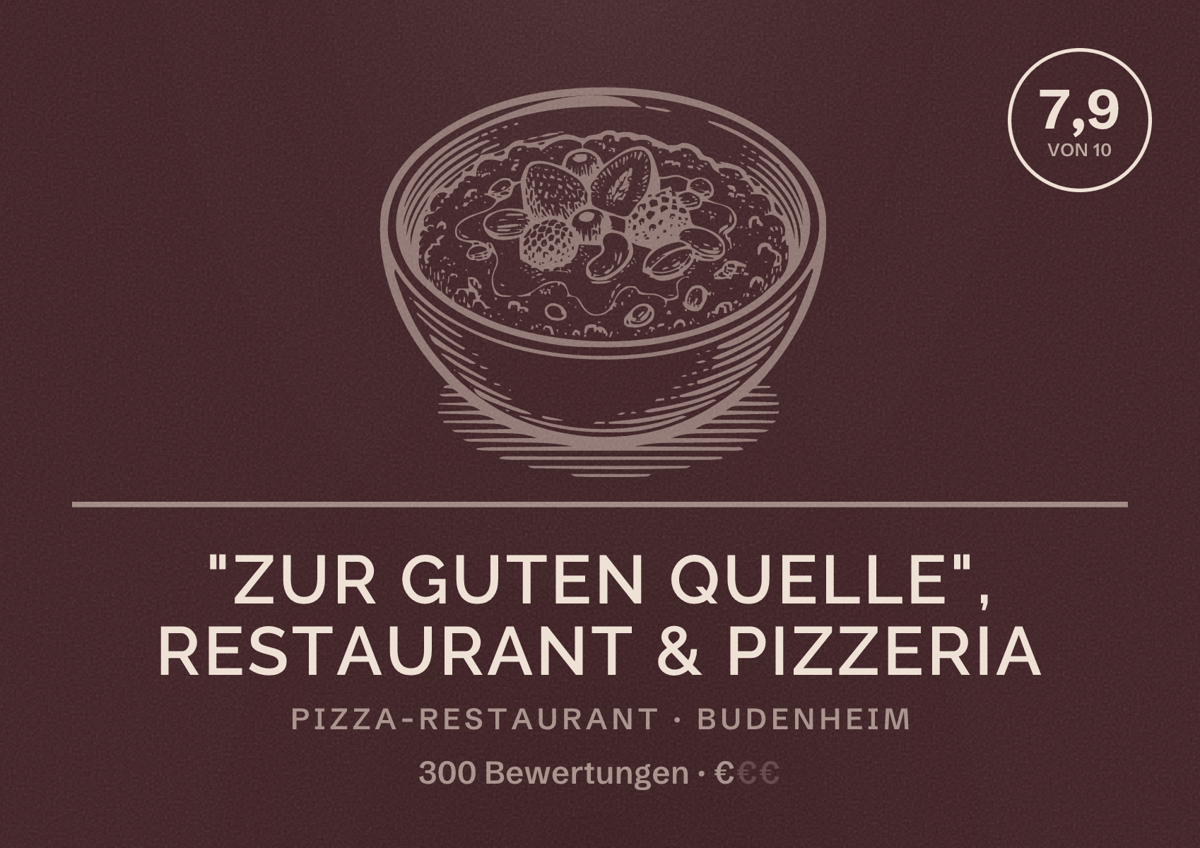 Illustriertes Poster von "Zur guten Quelle", Restaurant & Pizzeria, Pizza-Restaurant in Budenheim: Bewertung 7,9 von 10 aus 300 Bewertungen, Preisniveau €