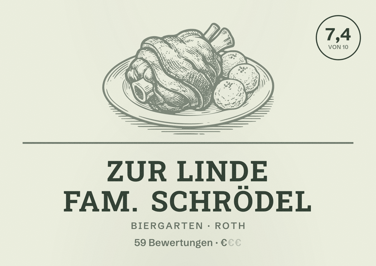 Illustriertes Poster von Zur Linde Fam. Schrödel, Biergarten in Roth: Bewertung 7,4 von 10 aus 59 Bewertungen, Preisniveau €