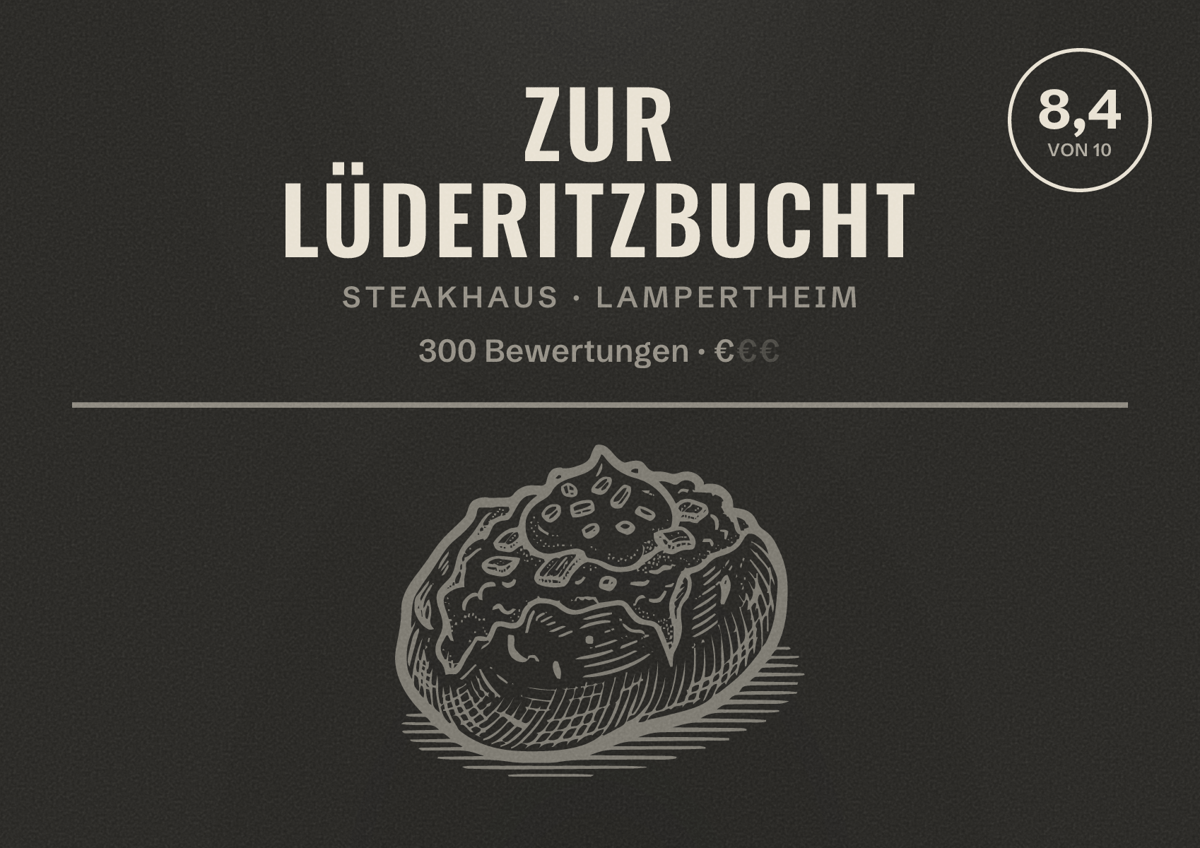 Illustriertes Poster von Zur Lüderitzbucht, Steakhaus in Lampertheim: Bewertung 8,4 von 10 aus 300 Bewertungen, Preisniveau €