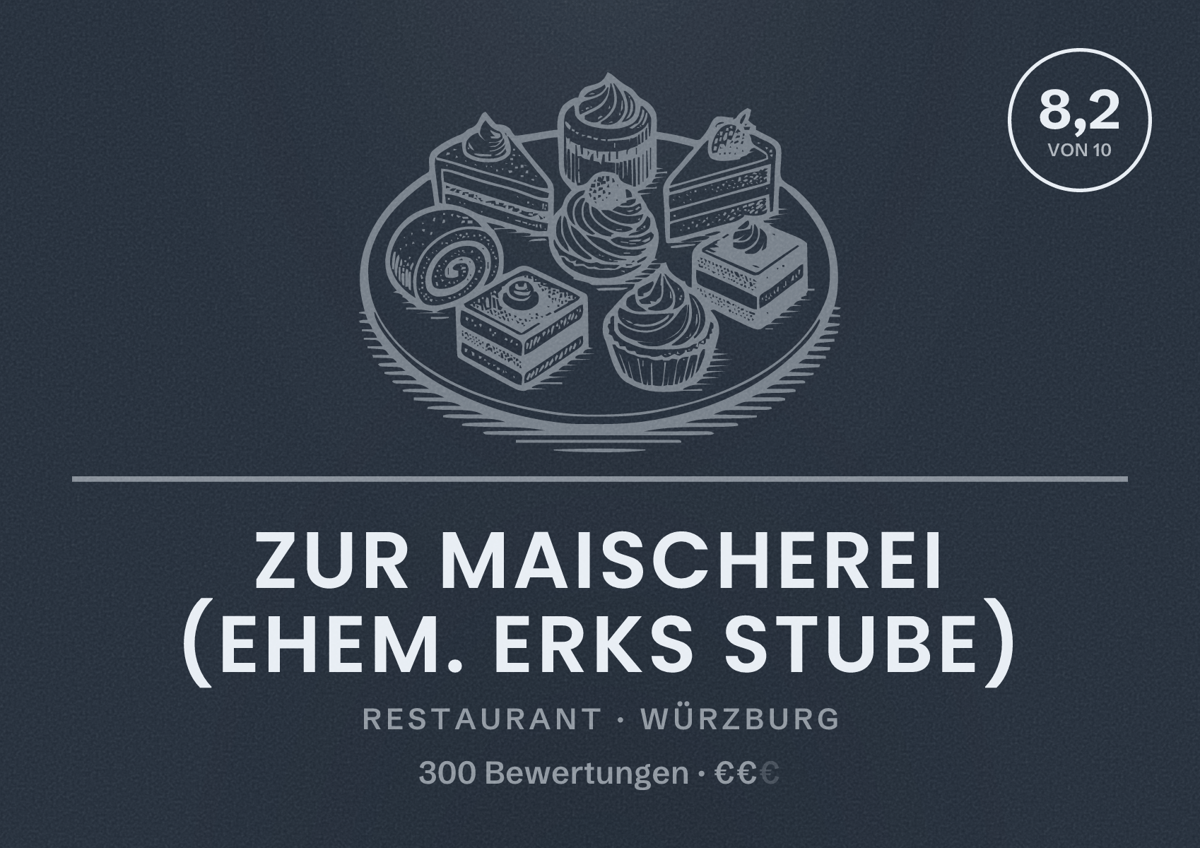 Illustriertes Poster von Zur Maischerei (ehem. Erks Stube), Restaurant in Würzburg: Bewertung 8,2 von 10 aus 300 Bewertungen, Preisniveau €€