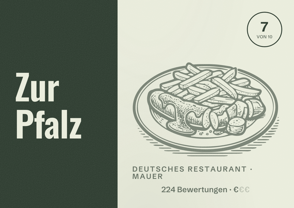 Illustriertes Poster von Zur Pfalz, Deutsches Restaurant in Mauer: Bewertung 7 von 10 aus 224 Bewertungen, Preisniveau €