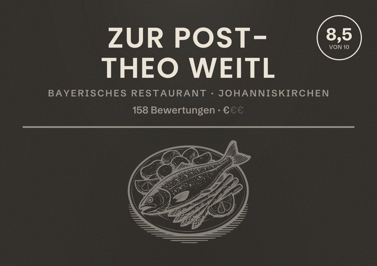Illustriertes Poster von Zur Post- Theo Weitl, Bayerisches Restaurant in Johanniskirchen: Bewertung 8,5 von 10 aus 158 Bewertungen, Preisniveau €
