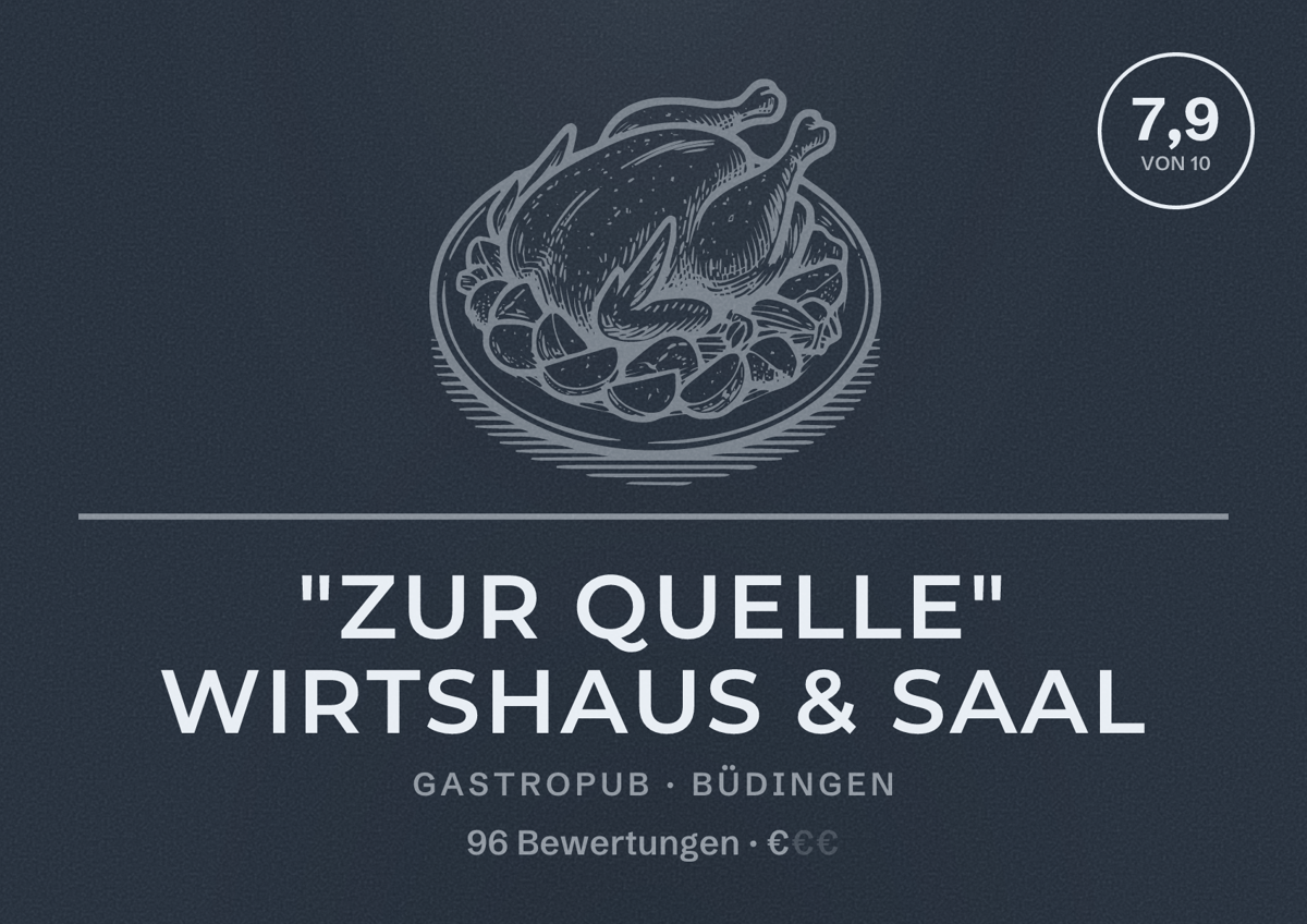 Illustriertes Poster von "Zur Quelle" Wirtshaus & Saal, Gastropub in Büdingen: Bewertung 7,9 von 10 aus 96 Bewertungen, Preisniveau €
