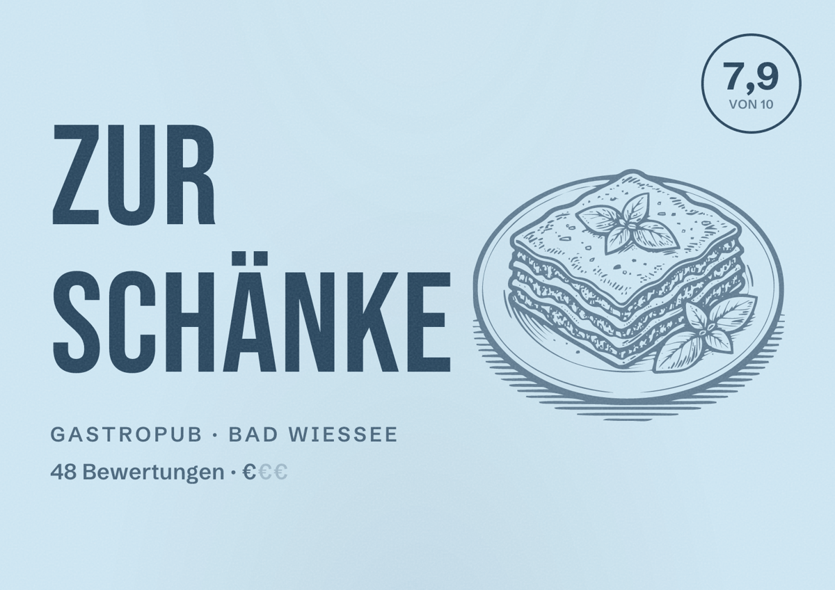 Illustriertes Poster von ZUR SCHÄNKE, Gastropub in Bad Wiessee: Bewertung 7,9 von 10 aus 48 Bewertungen, Preisniveau €