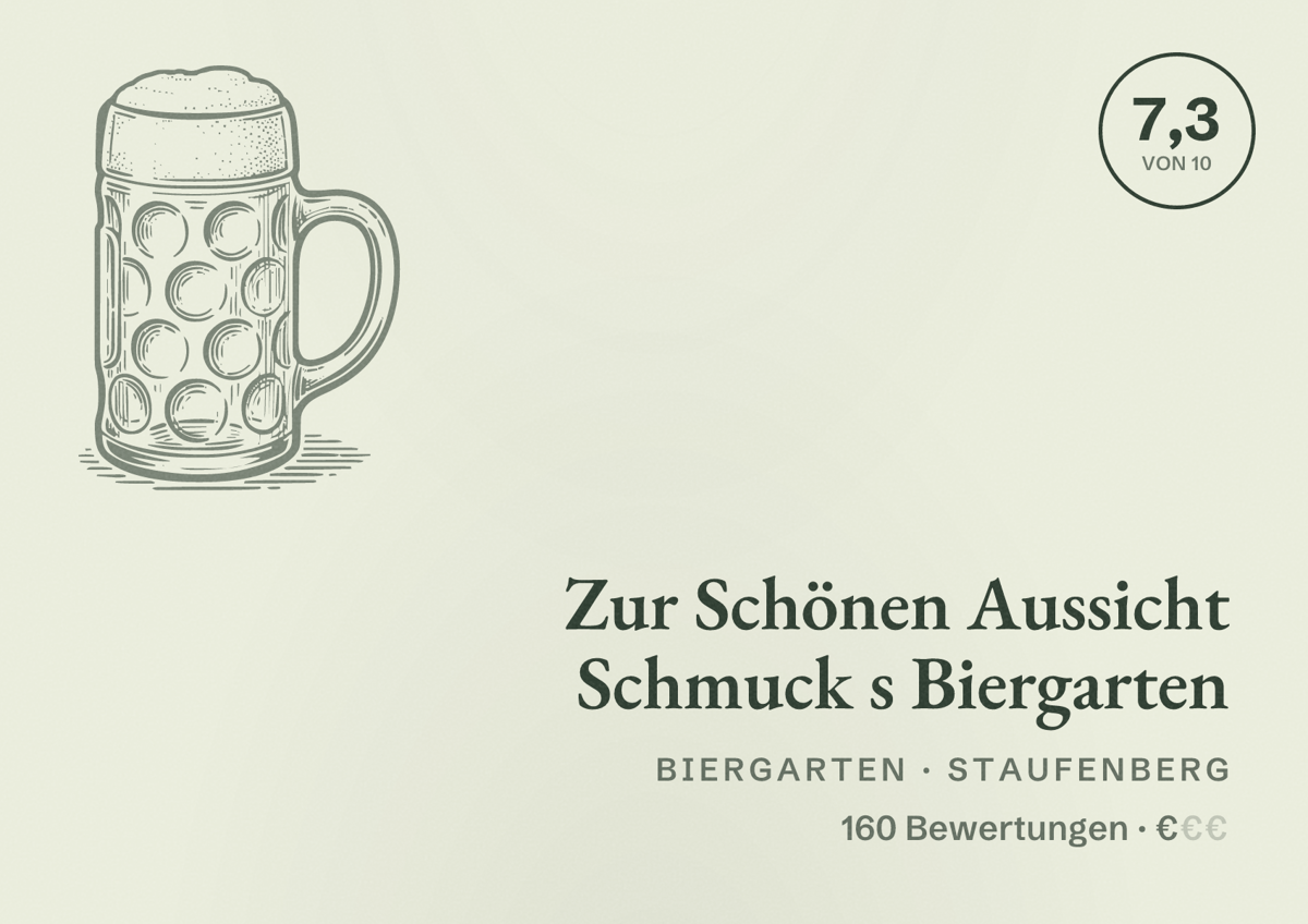 Illustriertes Poster von Zur Schönen Aussicht Schmuck s Biergarten, Biergarten in Staufenberg: Bewertung 7,3 von 10 aus 160 Bewertungen, Preisniveau €
