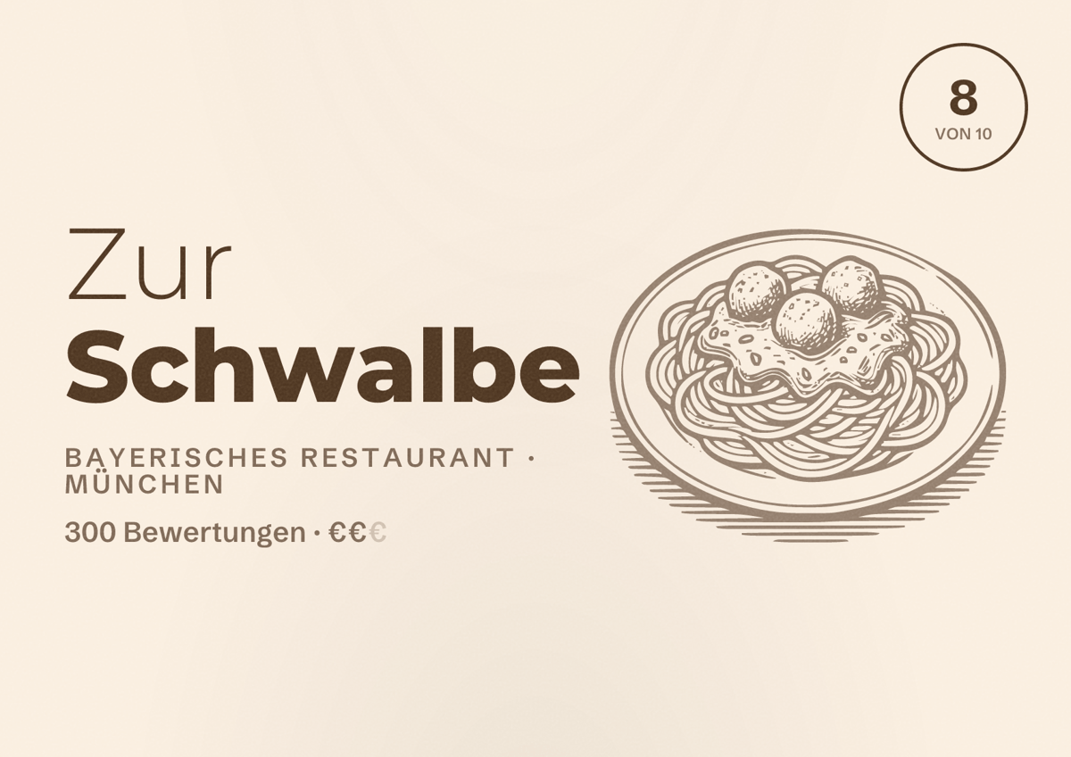 Illustriertes Poster von Zur Schwalbe, Bayerisches Restaurant in München: Bewertung 8 von 10 aus 300 Bewertungen, Preisniveau €€