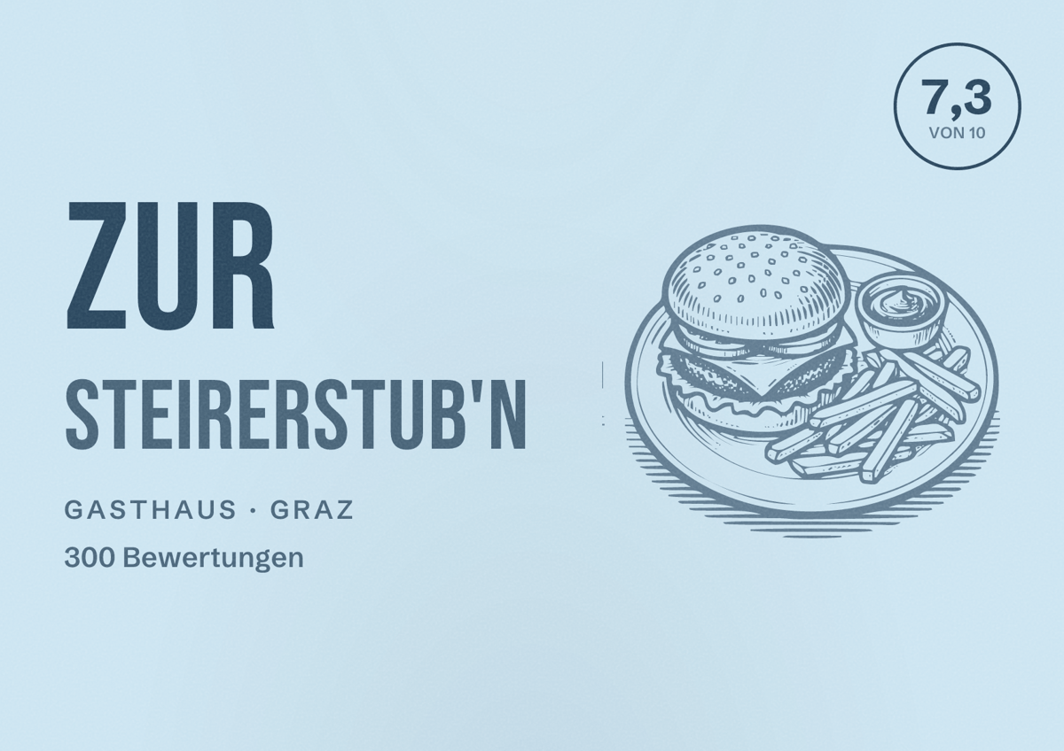 Illustriertes Poster von Zur Steirerstub'n, Gasthaus in Graz: Bewertung 7,3 von 10 aus 300 Bewertungen