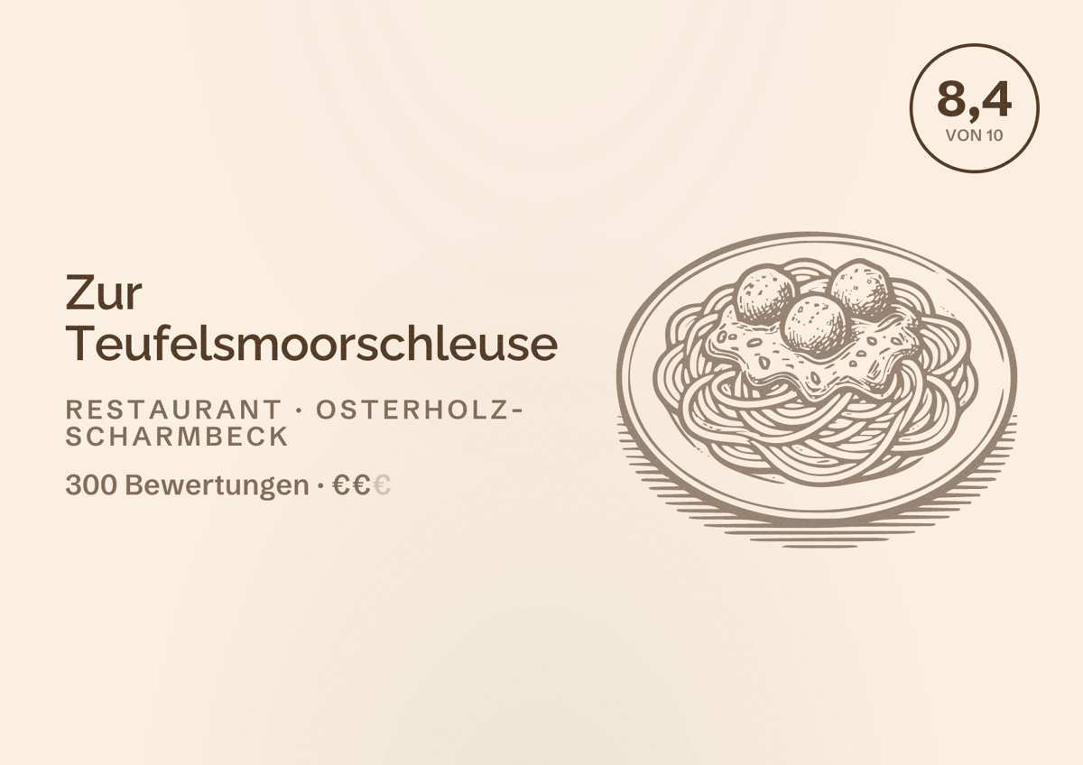 Illustriertes Poster von Zur Teufelsmoorschleuse, Restaurant in Osterholz-Scharmbeck: Bewertung 8,4 von 10 aus 300 Bewertungen, Preisniveau €€