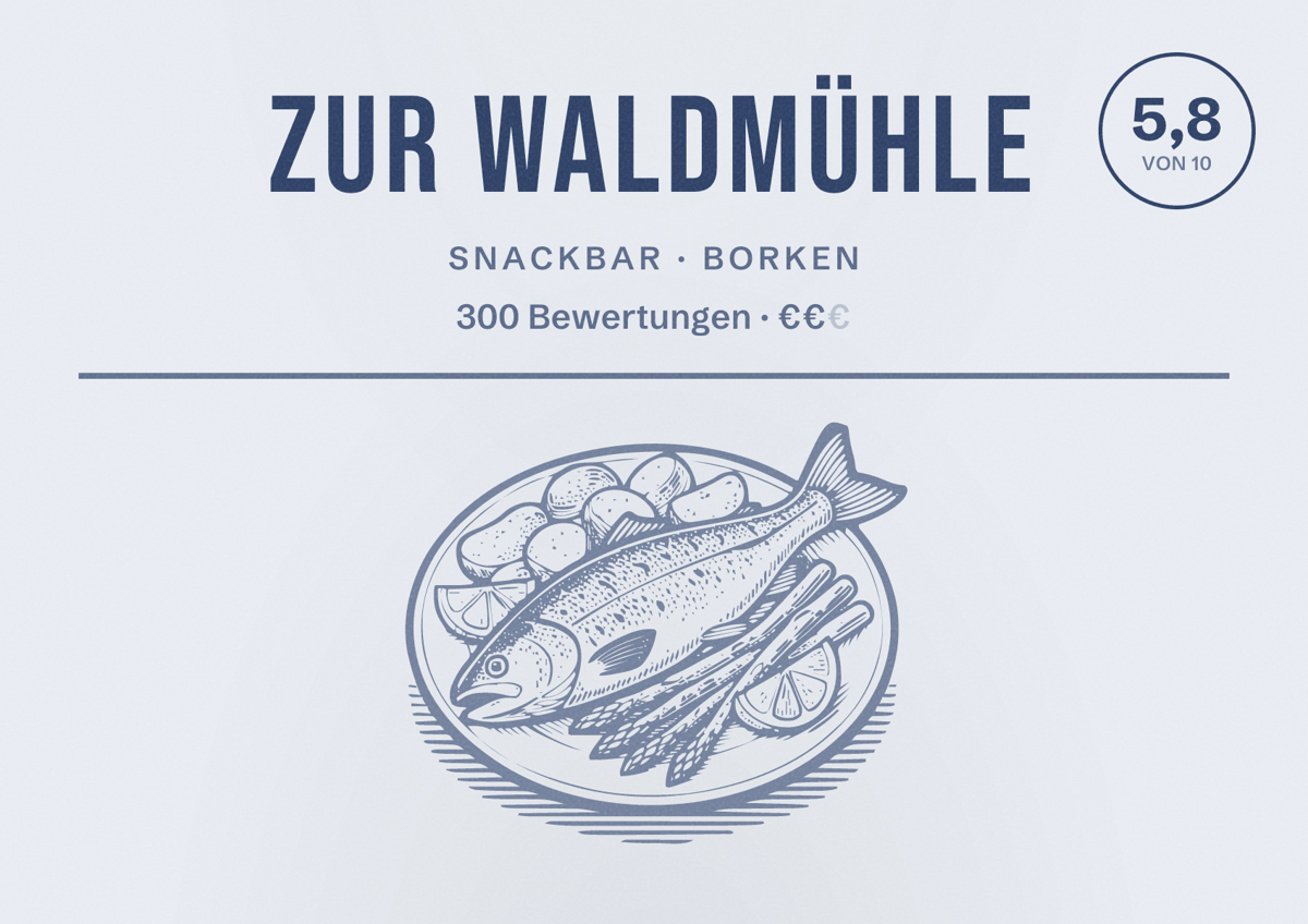 Illustriertes Poster von Zur Waldmühle, Snackbar in Borken: Bewertung 5,8 von 10 aus 300 Bewertungen, Preisniveau €€