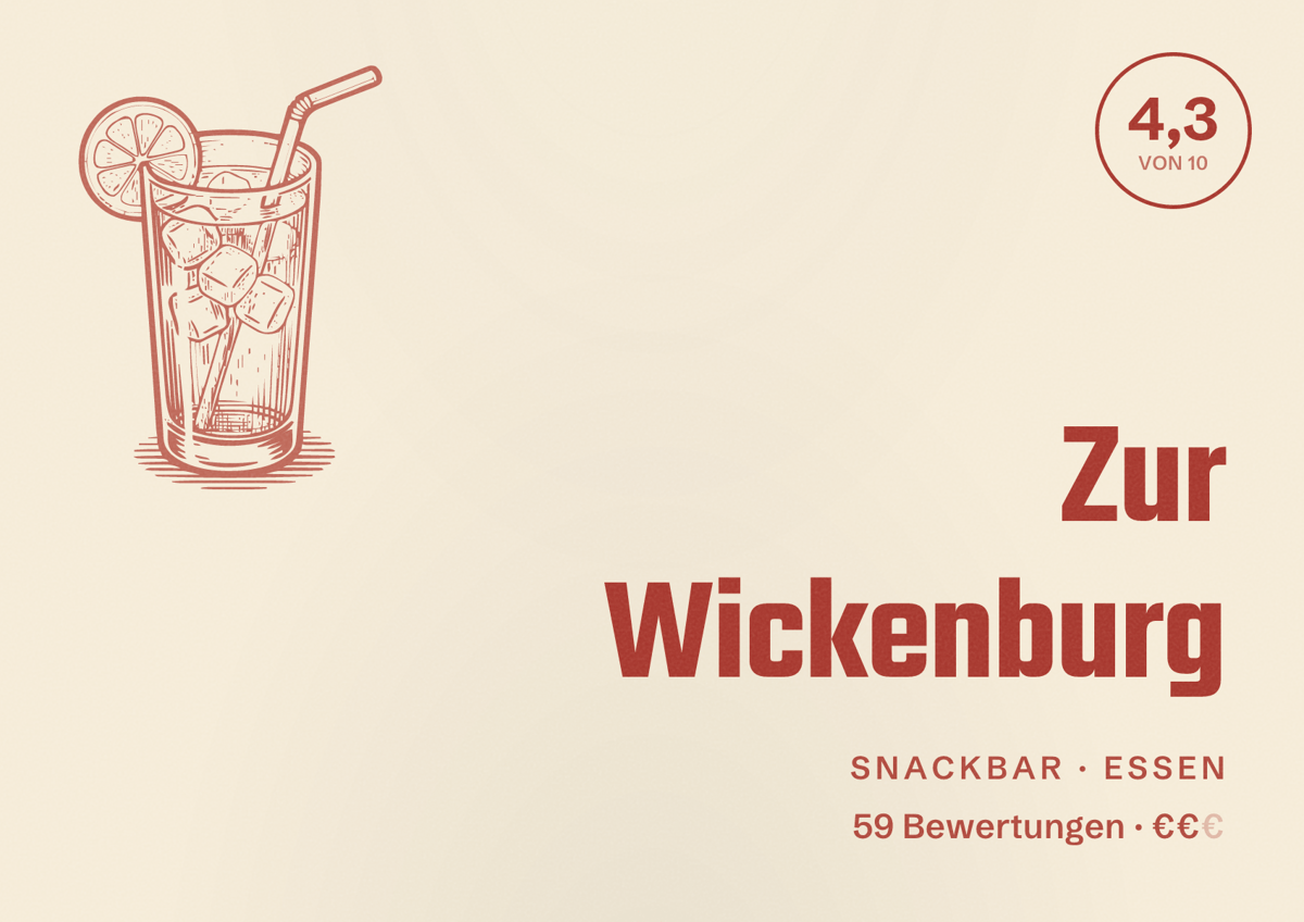 Illustriertes Poster von Zur Wickenburg, Snackbar in Essen: Bewertung 4,3 von 10 aus 59 Bewertungen, Preisniveau €€