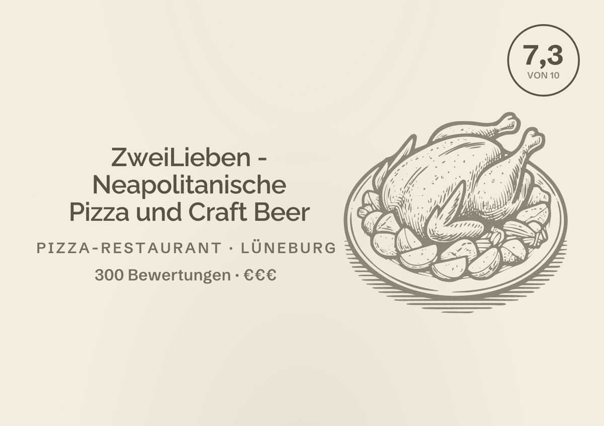 Illustriertes Poster von ZweiLieben - Neapolitanische Pizza und Craft Beer, Pizza-Restaurant in Lüneburg: Bewertung 7,3 von 10 aus 300 Bewertungen, Preisniveau €€€