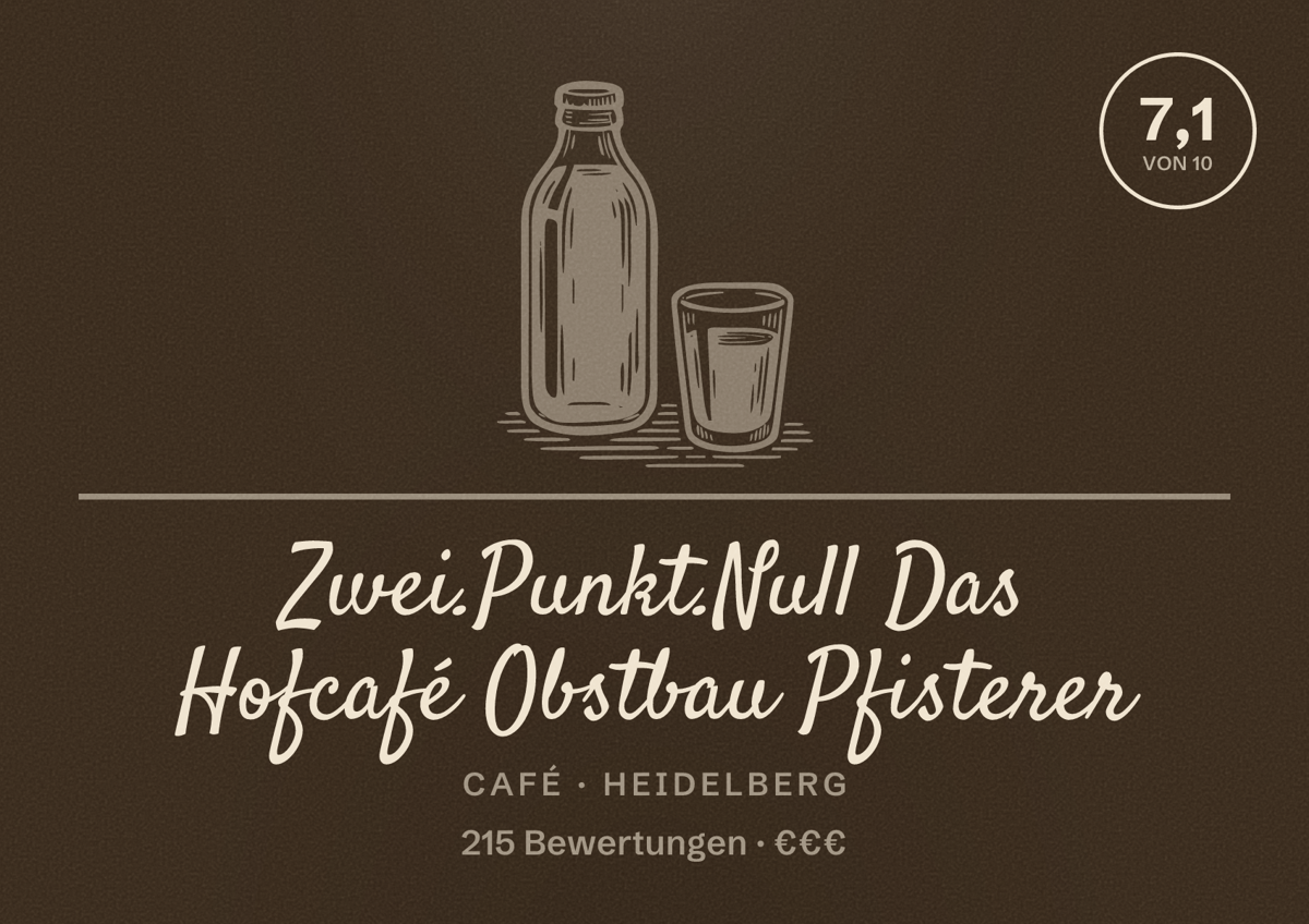 Illustriertes Poster von Zwei.Punkt.Null Das Hofcafé Obstbau Pfisterer, Café in Heidelberg: Bewertung 7,1 von 10 aus 215 Bewertungen, Preisniveau €€€