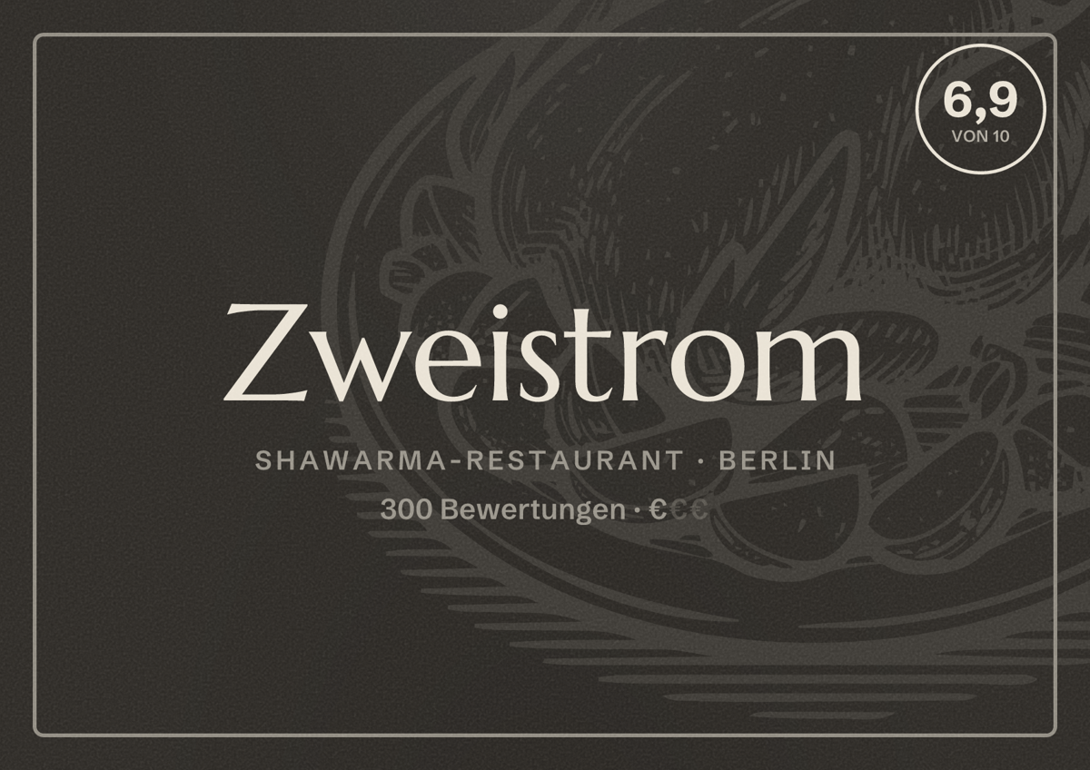 Illustriertes Poster von Zweistrom, Shawarma-Restaurant in Berlin: Bewertung 6,9 von 10 aus 300 Bewertungen, Preisniveau €