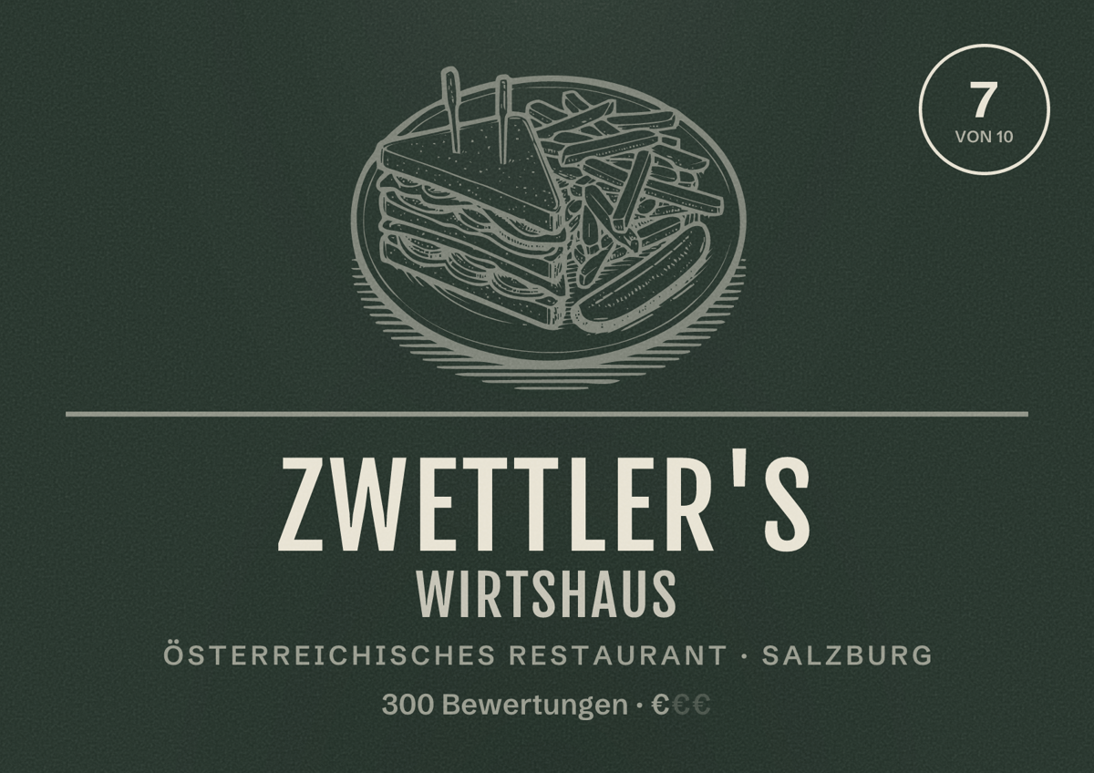 Illustriertes Poster von Zwettler's Wirtshaus, Österreichisches Restaurant in Salzburg: Bewertung 7 von 10 aus 300 Bewertungen, Preisniveau €